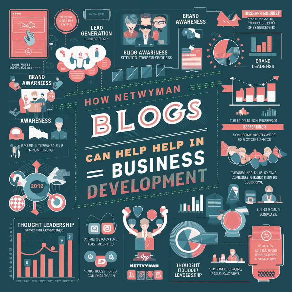 How Netwyman Blogs Can Help in Business Development 
